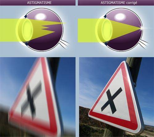 Où acheter des lunettes de créateurs originales à Strasbourg quartier Centre-Gare près de Neudorf ?